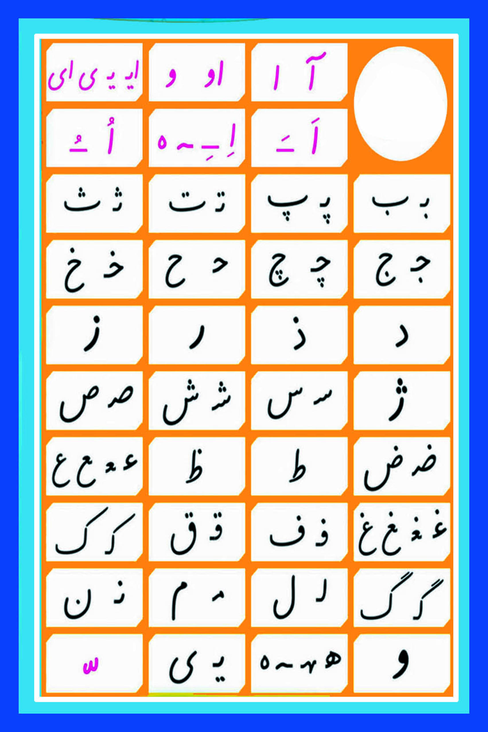 جدول نشانه های فارسی اول ابتدای